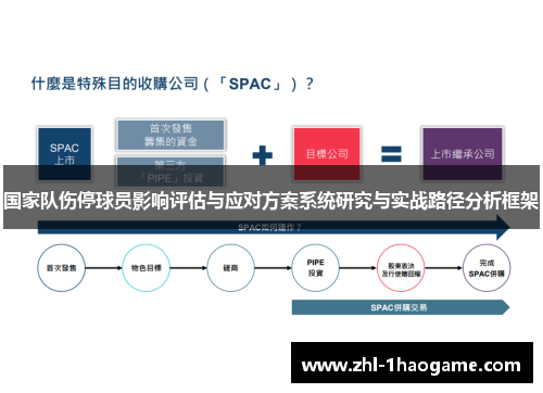 国家队伤停球员影响评估与应对方案系统研究与实战路径分析框架