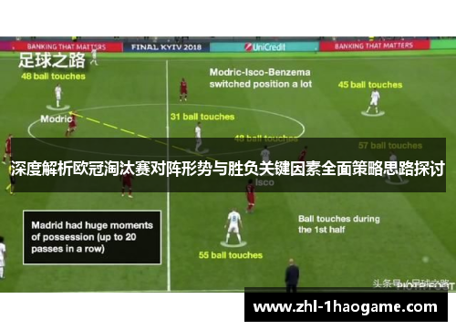 深度解析欧冠淘汰赛对阵形势与胜负关键因素全面策略思路探讨