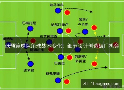 低预算球队角球战术变化，细节设计创造破门机会